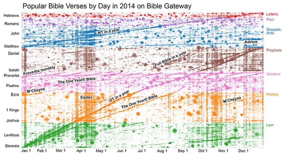 Screenshot 2014-12-22 at 6.36.50 PM