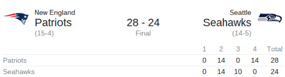 Screenshot 2015-02-01 at 10.09.57 PM