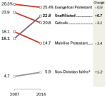 Screenshot 2015-05-14 at 6.38.58 AM