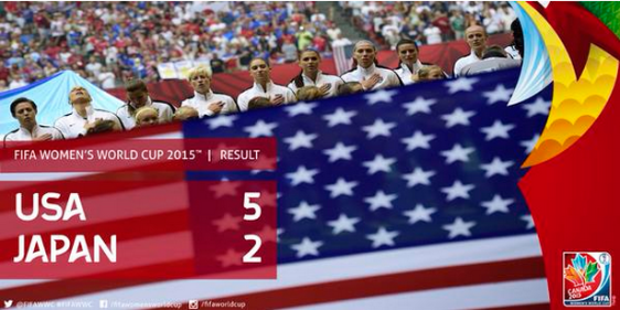 Screenshot 2015-07-05 at 9.09.34 PM