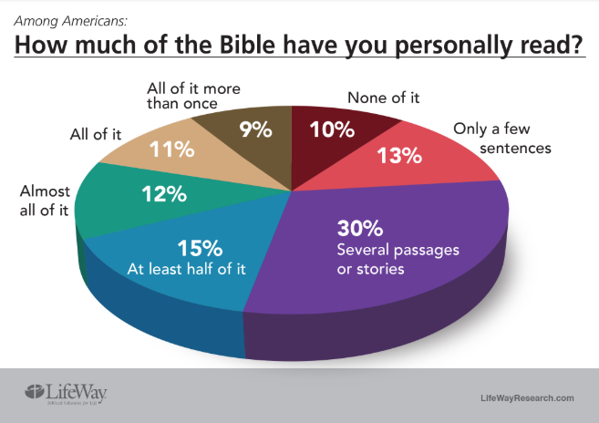 Screenshot 2018-11-15 at 1.12.24 PM