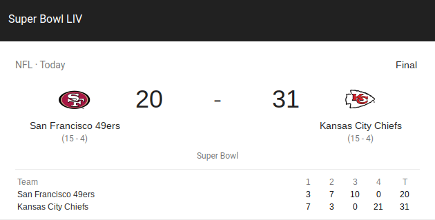 Screenshot 2020-02-02 at 10.27.42 PM