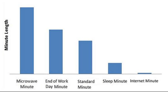 Screenshot 2020-04-09 at 5.59.32 PM