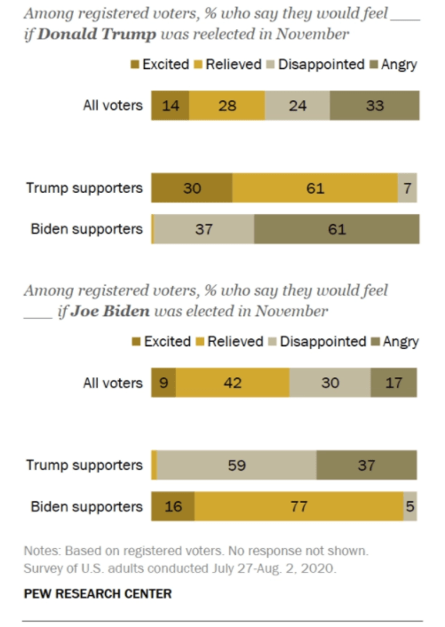 Screenshot 2020-08-18 at 5.54.55 PM